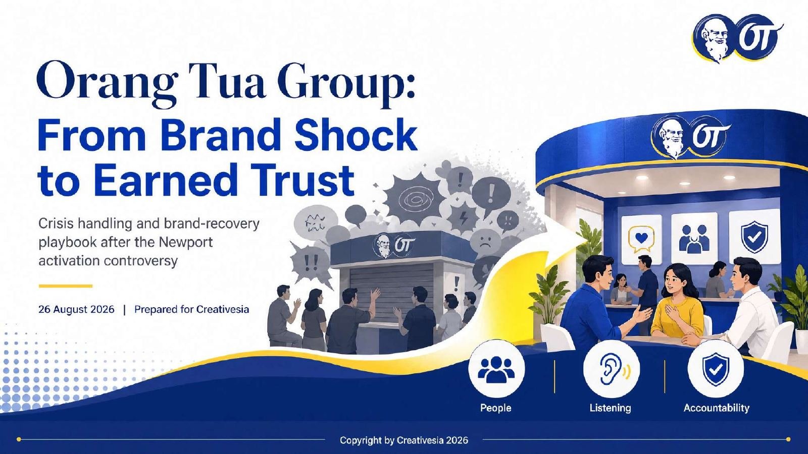 Orang Tua Group Brand Recovery slide