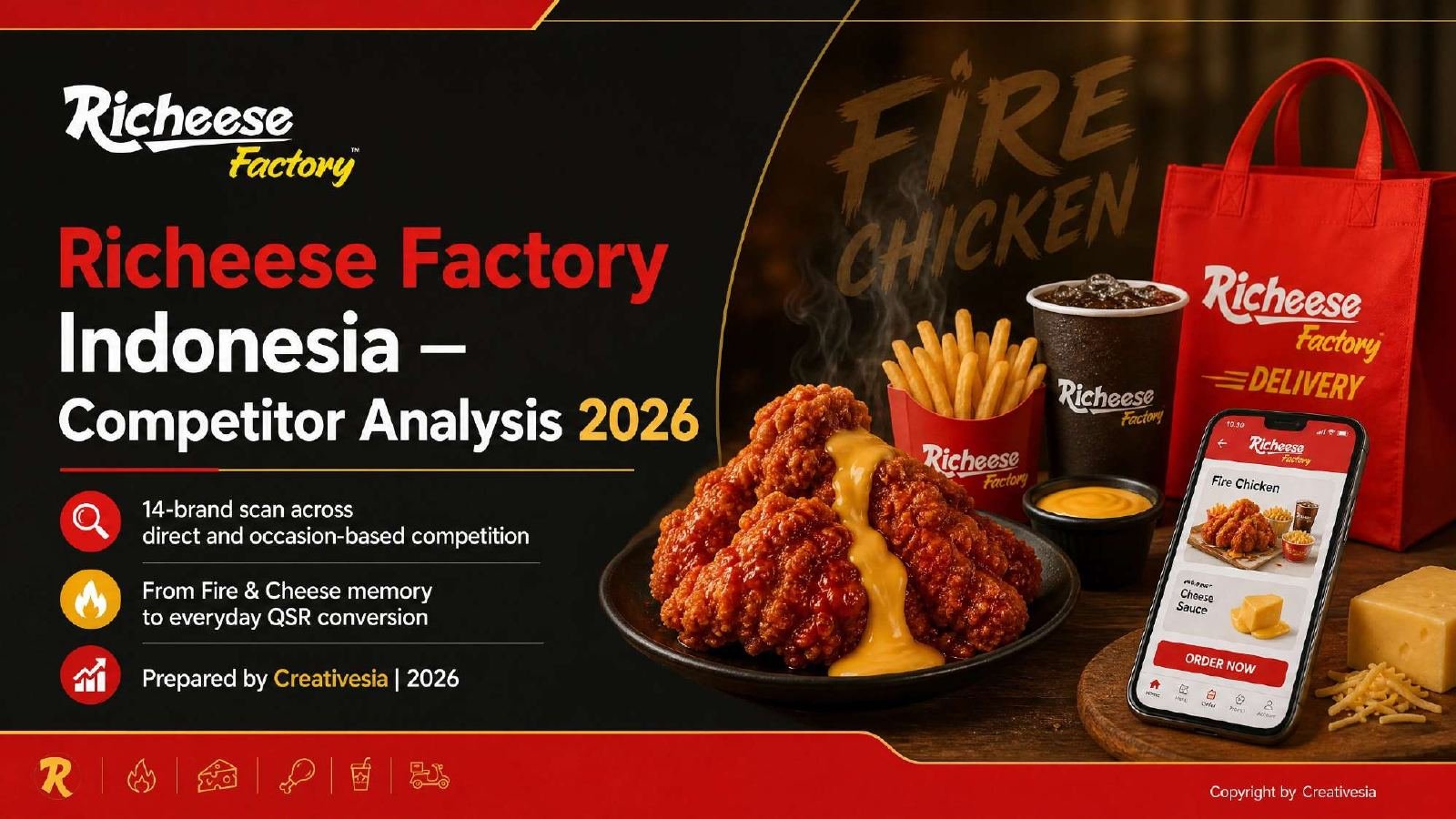 Richeese Factory Competitor Analysis slide